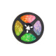 BANDE CONTROLE LED RGB 5M