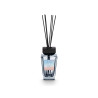 MIKADO CUADRADO 500ML VERBENA DRIZZLE