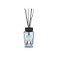 DIFUSOR MIKADO QUADRADO 1000ML VERBENA DRIZZLE