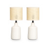 SET 2 LAMPES DE TABLE BLANCHES