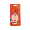 BIRTHDAY CANDLE NUMBER 0