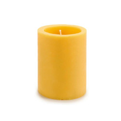 CERO CITRONELLA