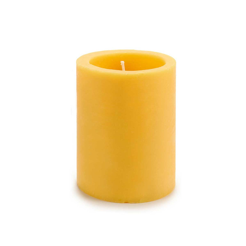 CERO CITRONELLA