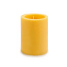 CERO CITRONELLA