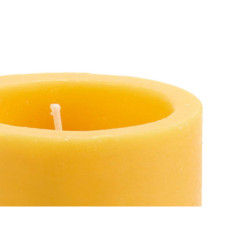 CERO CITRONELLA